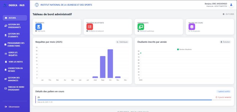 Outil Intégré de Gestion Des Scores Academiques (OGISCA)